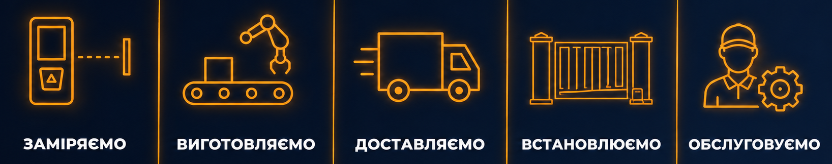 Підберемо оптимальне рішення для вашого гаража: Алютех, Дорхан, Рітерна, Герман, Кухоль Підберемо оптимальне рішення для вашого гаража